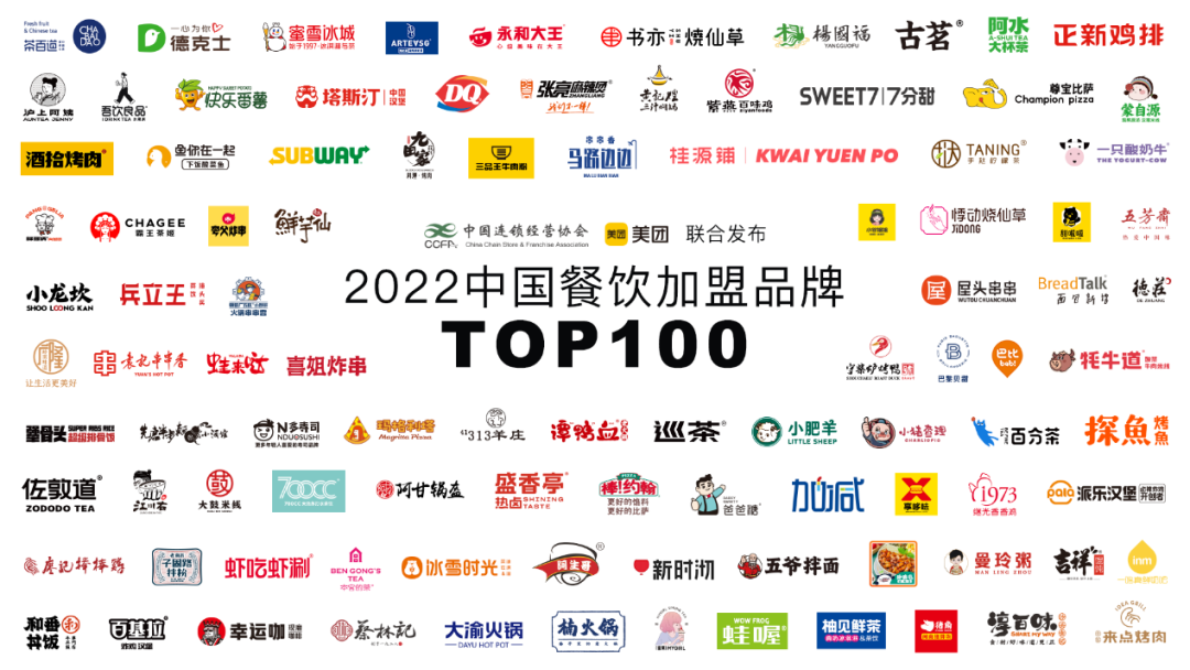 彭厨2022中国餐饮加盟品牌TOP100，看看有没有你的品牌